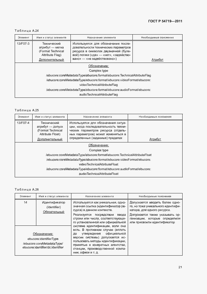 Страница 25 ГОСТ Р 54719-2011