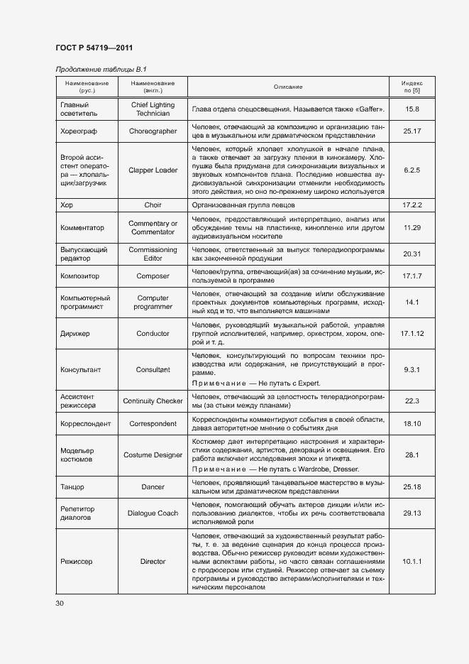 Страница 34 ГОСТ Р 54719-2011