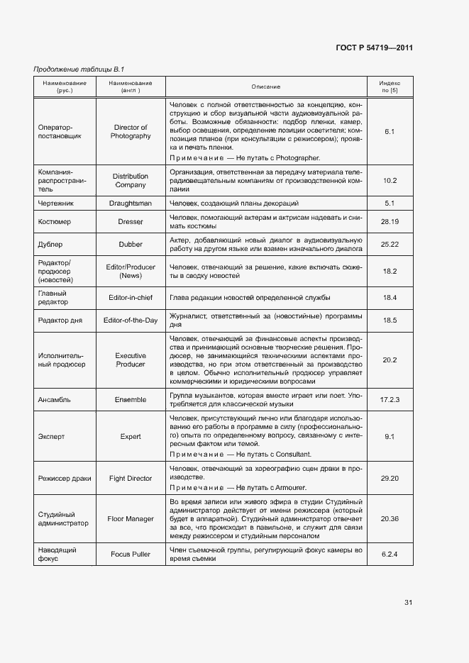 Страница 35 ГОСТ Р 54719-2011