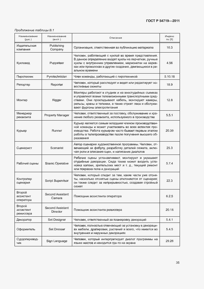 Страница 39 ГОСТ Р 54719-2011