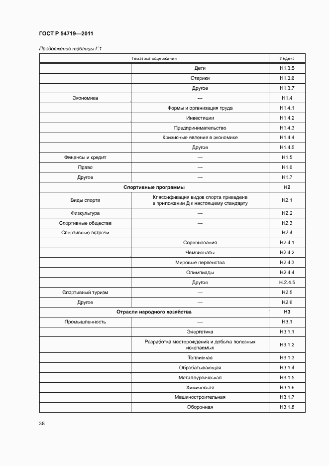 Страница 42 ГОСТ Р 54719-2011