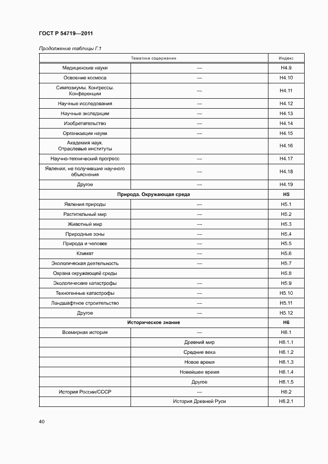 Страница 44 ГОСТ Р 54719-2011