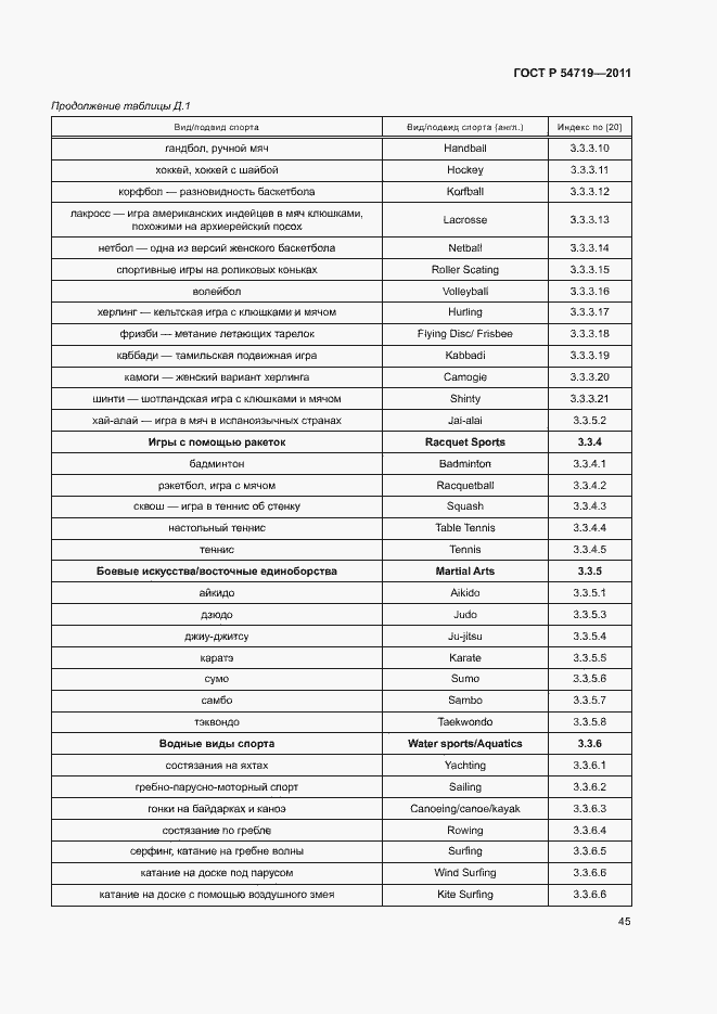 Страница 49 ГОСТ Р 54719-2011