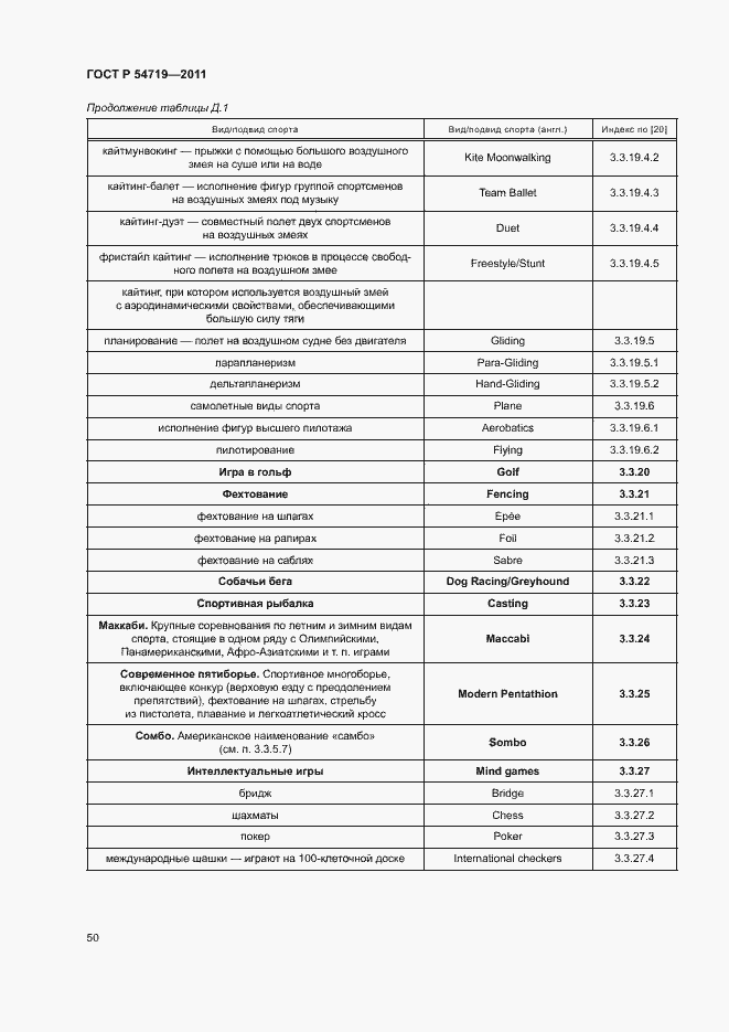Страница 54 ГОСТ Р 54719-2011