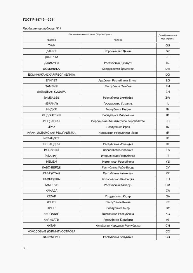 Страница 64 ГОСТ Р 54719-2011