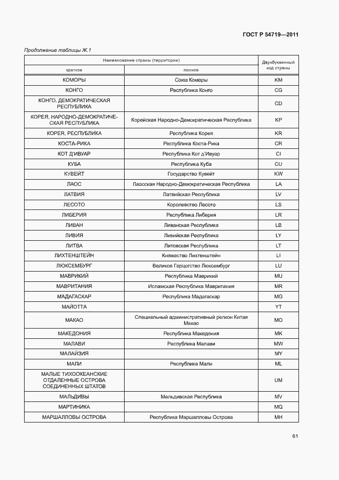 Страница 65 ГОСТ Р 54719-2011