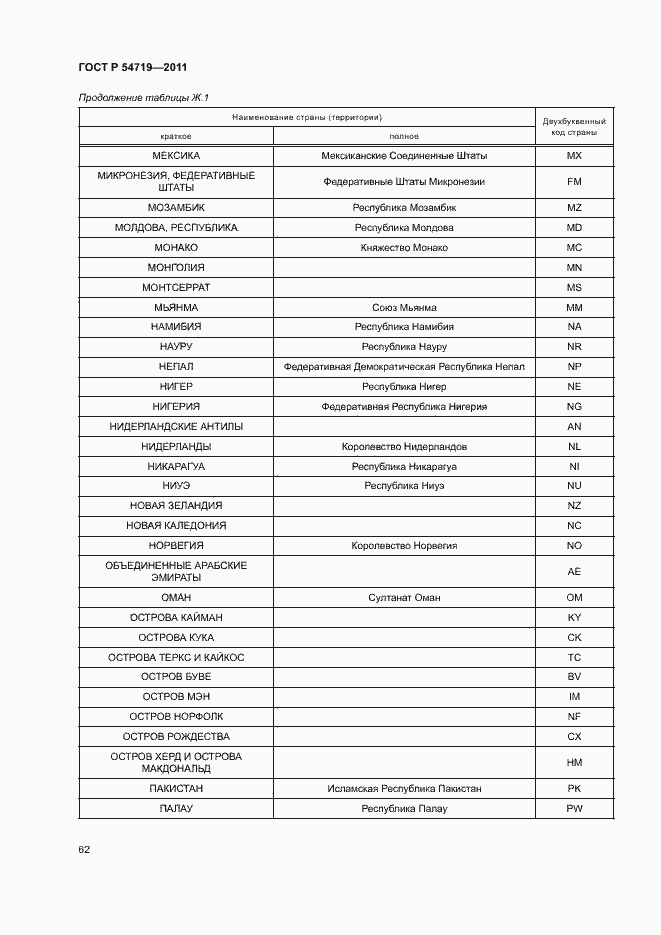 Страница 66 ГОСТ Р 54719-2011