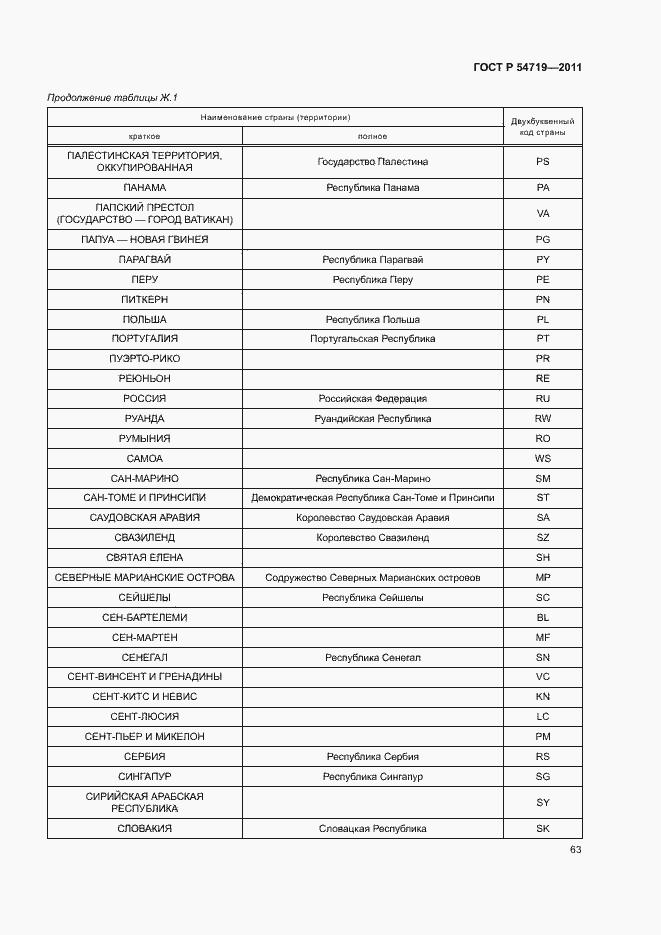 Страница 67 ГОСТ Р 54719-2011