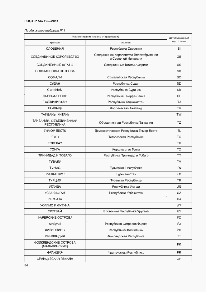 Страница 68 ГОСТ Р 54719-2011