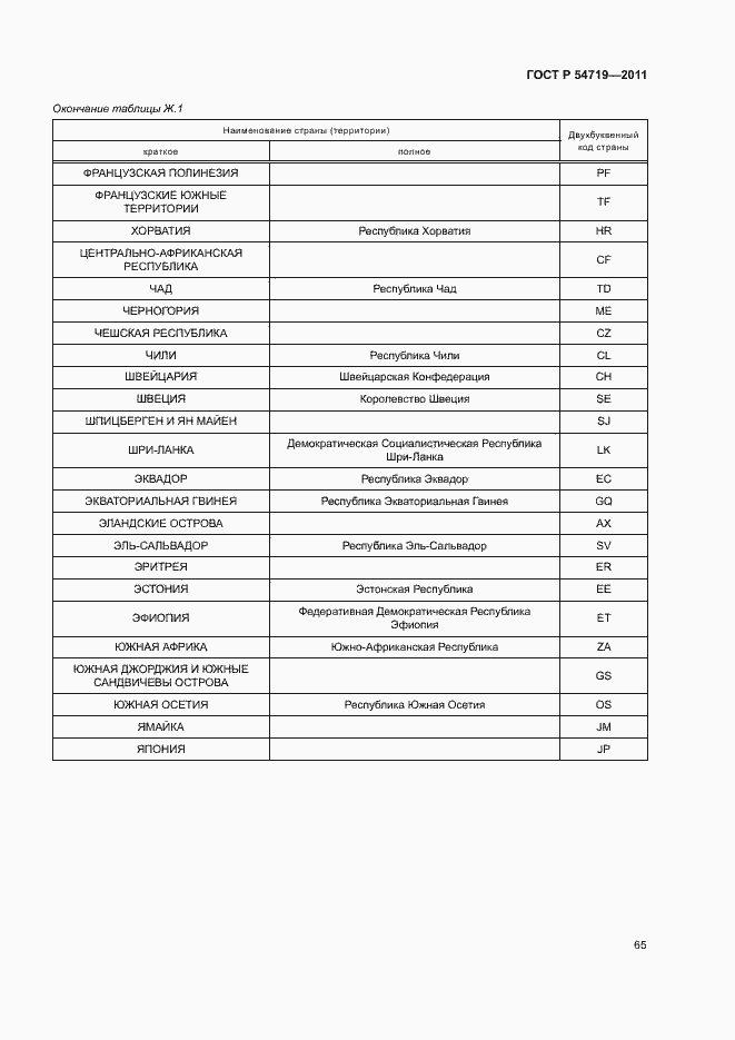 Страница 69 ГОСТ Р 54719-2011