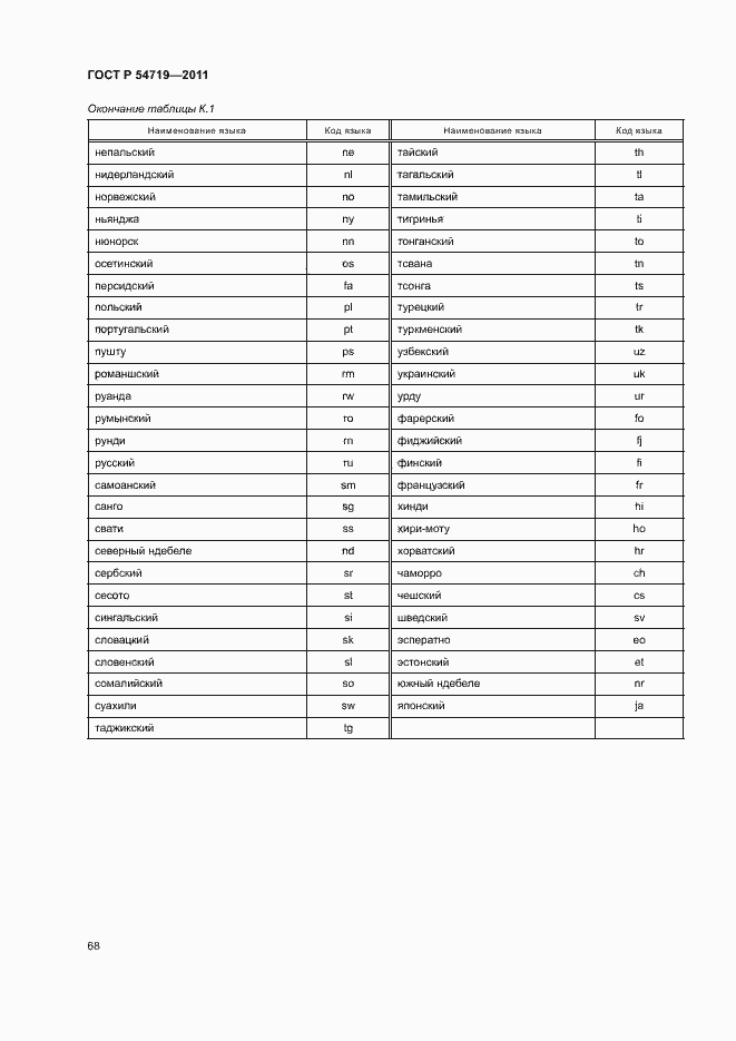Страница 72 ГОСТ Р 54719-2011