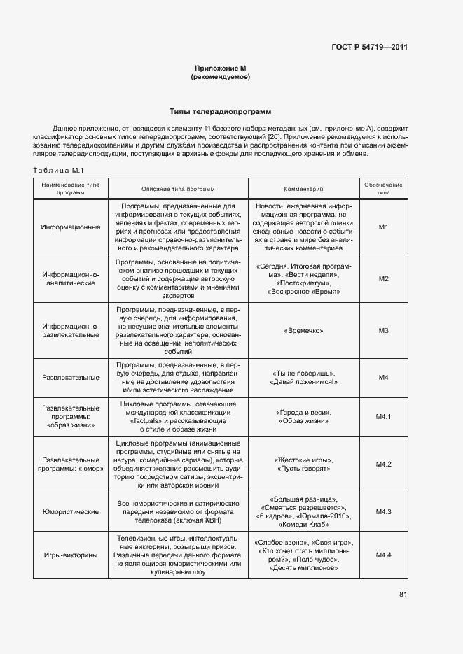 Страница 85 ГОСТ Р 54719-2011