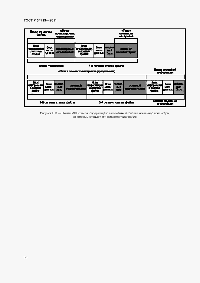 Страница 90 ГОСТ Р 54719-2011