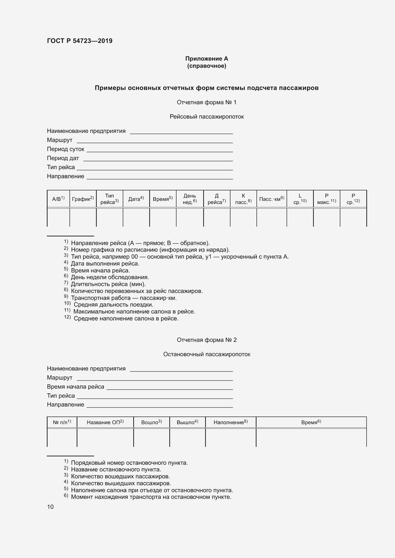 Страница 14 ГОСТ Р 54723-2019