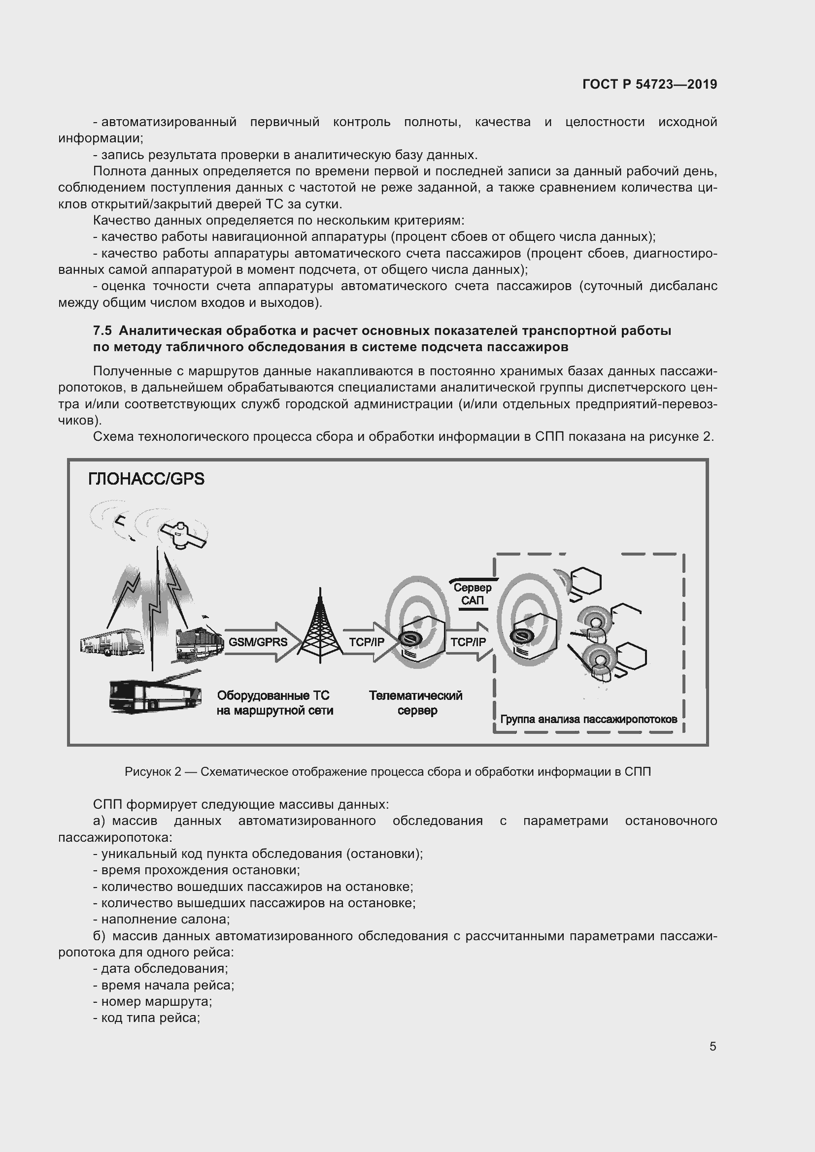 Страница 9 ГОСТ Р 54723-2019