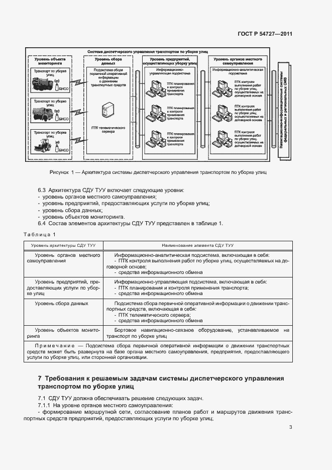 Страница 6 ГОСТ Р 54727-2011