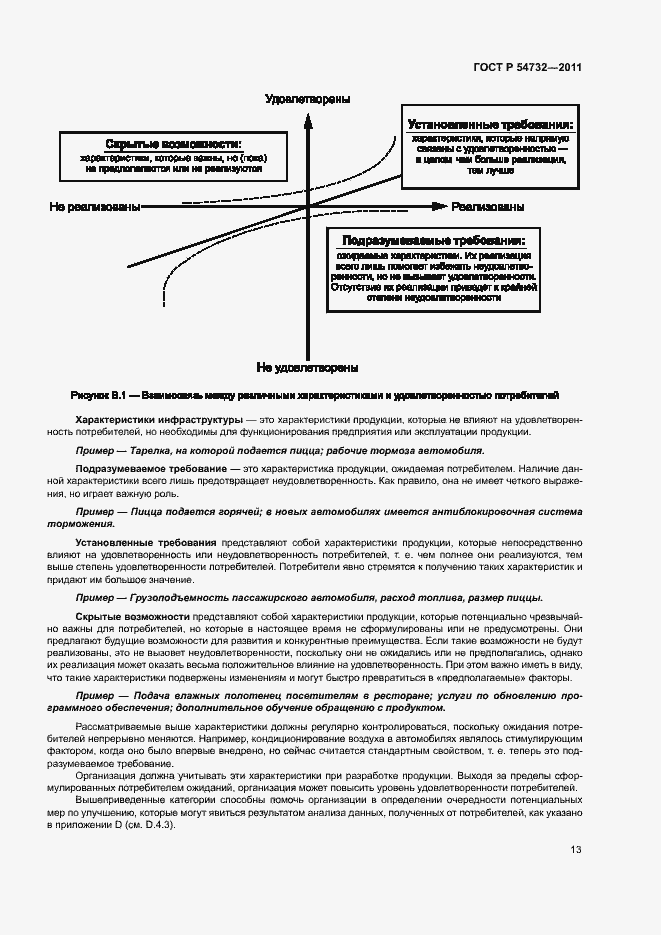 Страница 18 ГОСТ Р 54732-2011