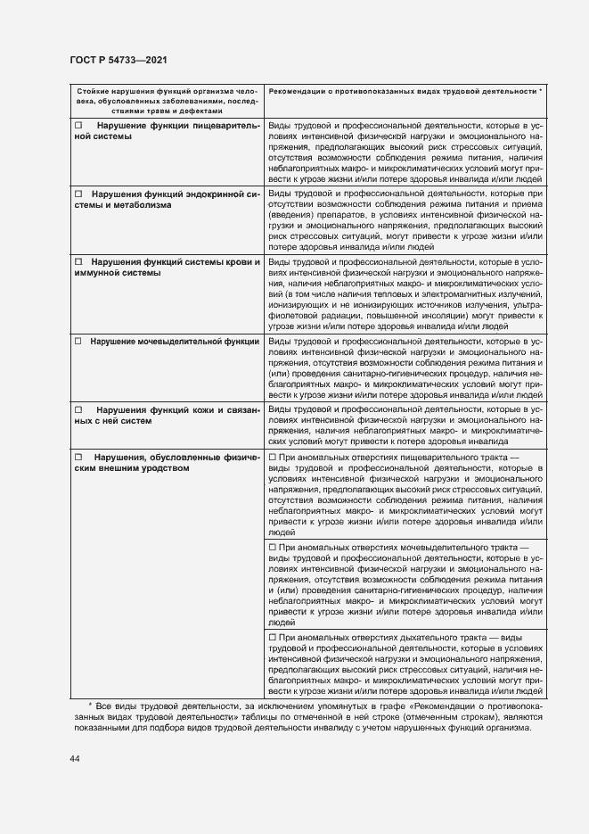 Страница 49 ГОСТ Р 54733-2021