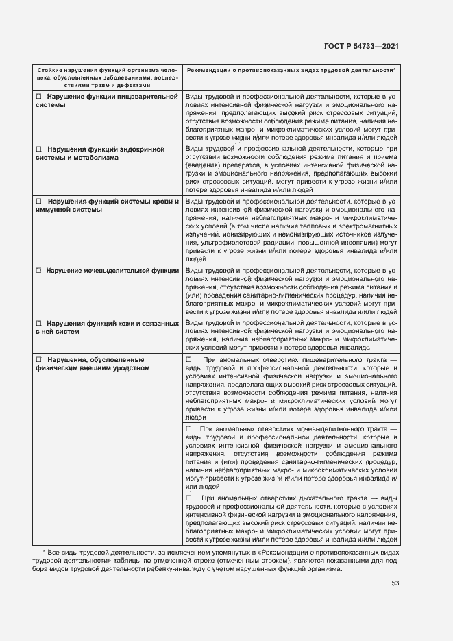 Страница 58 ГОСТ Р 54733-2021