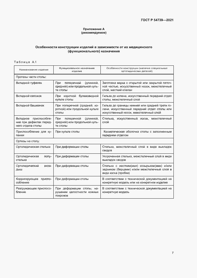 Страница 10 ГОСТ Р 54739-2021