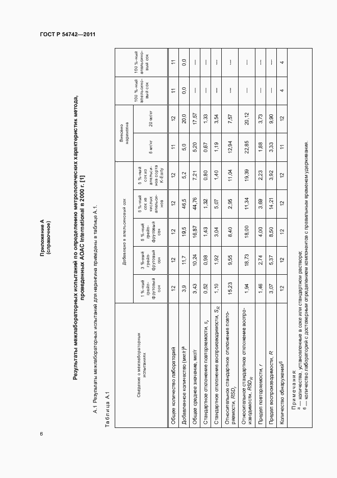 Страница 10 ГОСТ Р 54742-2011