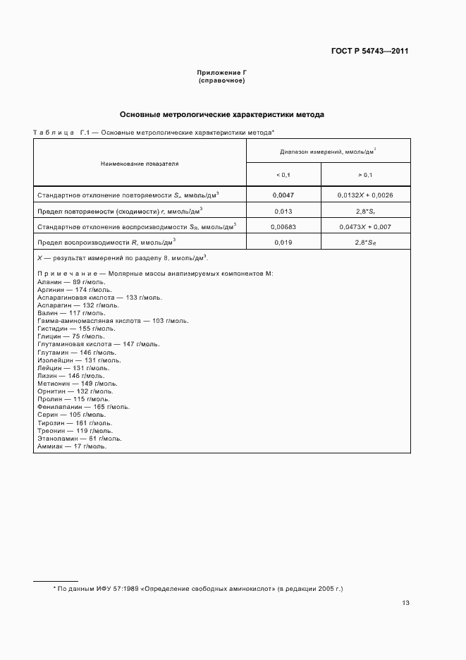 Страница 17 ГОСТ Р 54743-2011