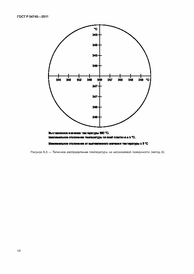 Страница 22 ГОСТ Р 54745-2011