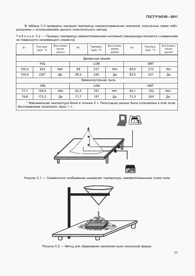 Страница 35 ГОСТ Р 54745-2011