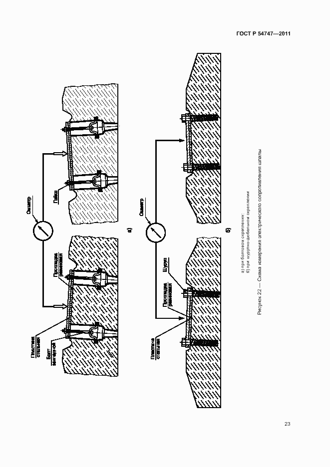 Страница 27 ГОСТ Р 54747-2011