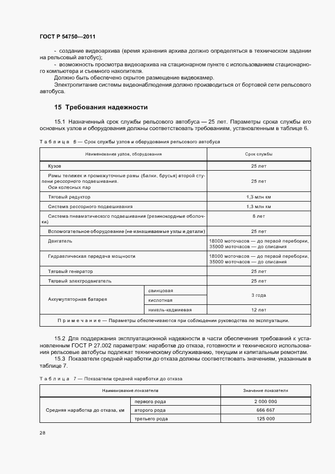Страница 32 ГОСТ Р 54750-2011