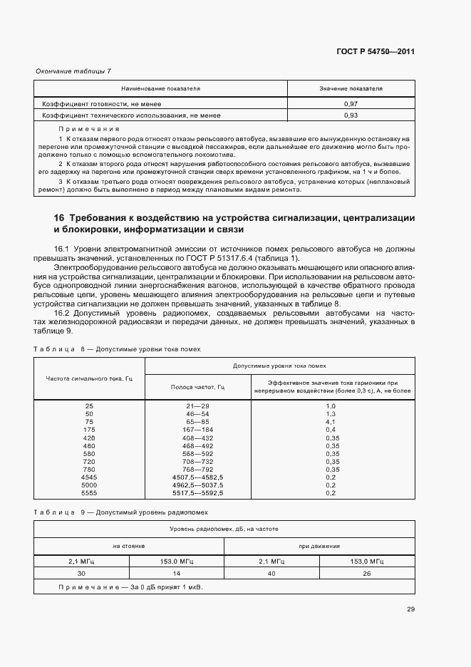 Страница 33 ГОСТ Р 54750-2011