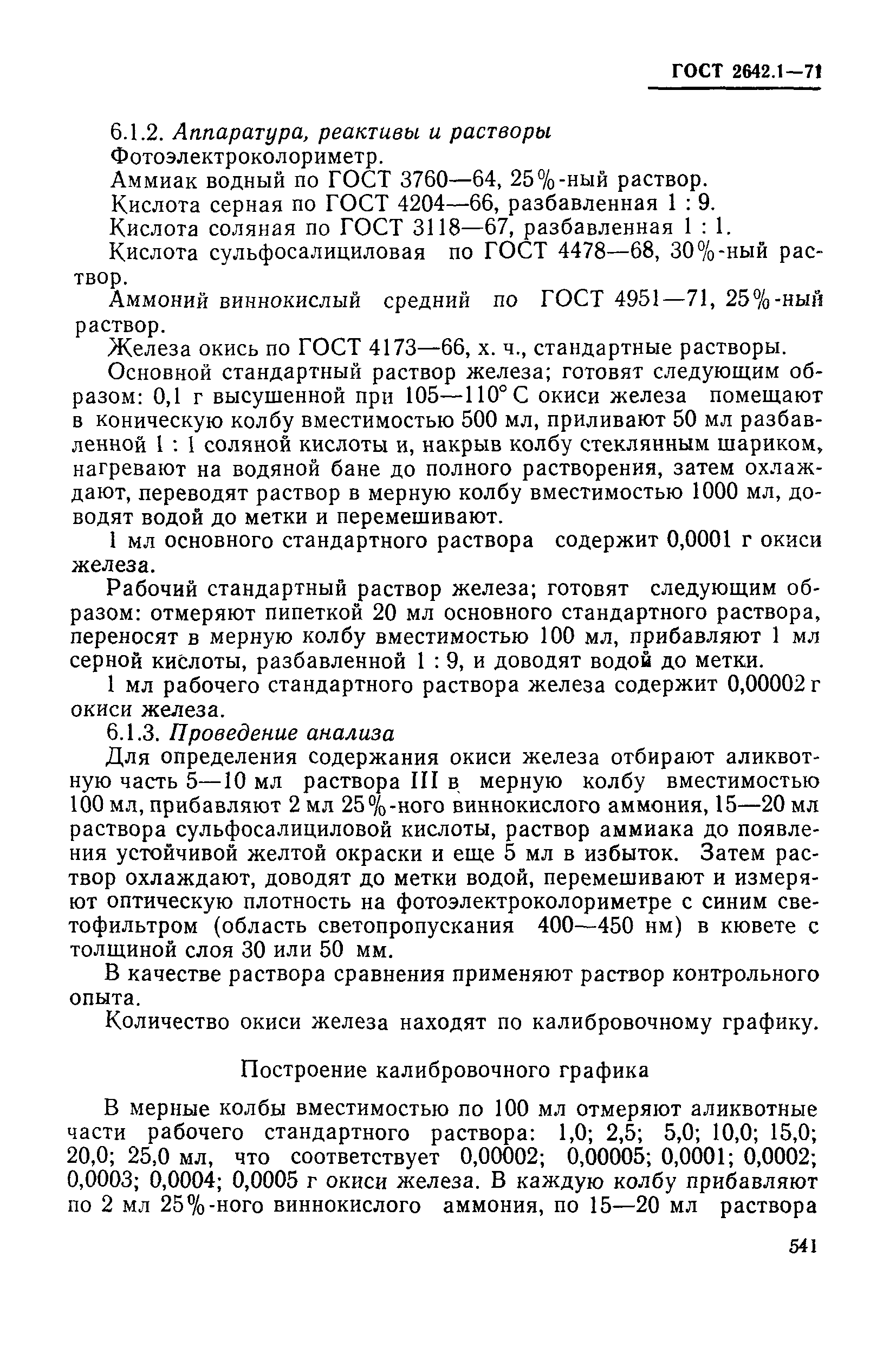 Страница 12 ГОСТ 2642.1-71