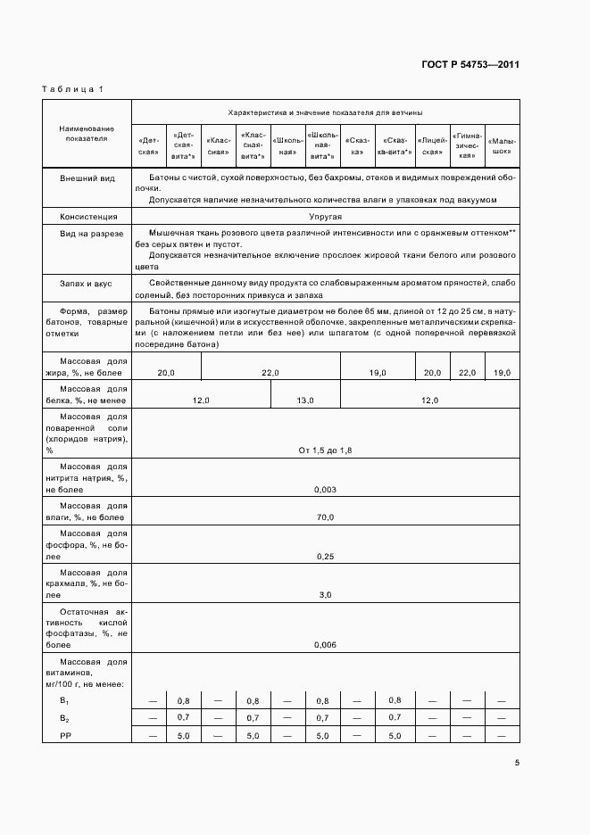 Страница 9 ГОСТ Р 54753-2011