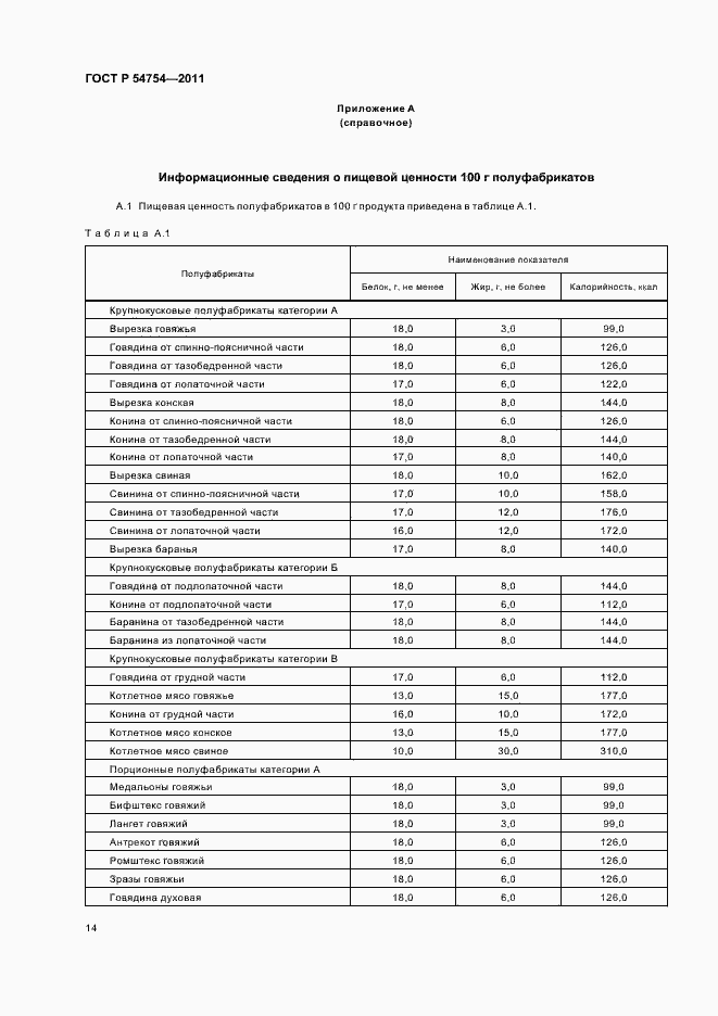 Страница 16 ГОСТ Р 54754-2011
