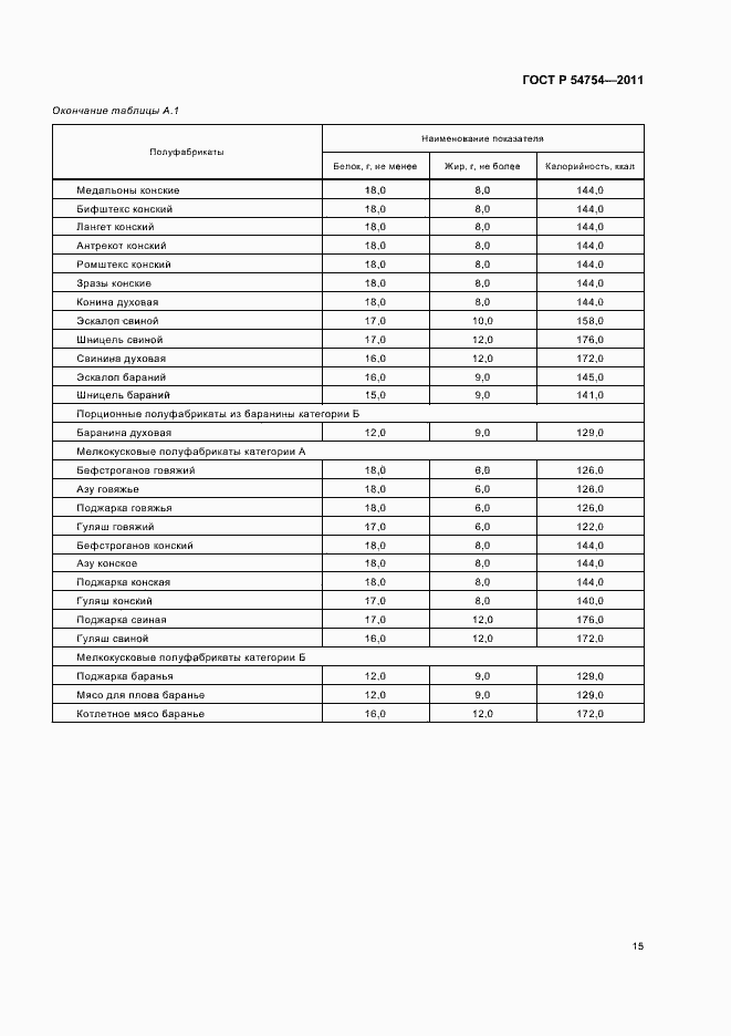 Страница 17 ГОСТ Р 54754-2011