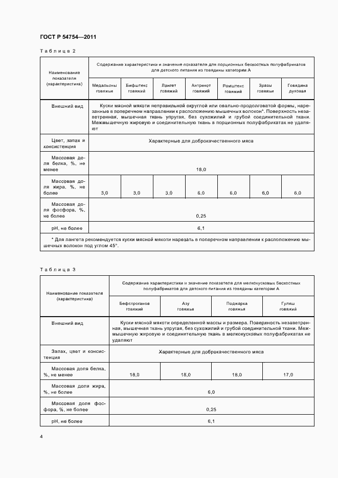Страница 6 ГОСТ Р 54754-2011