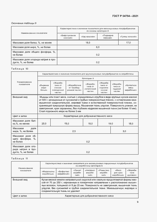 Страница 12 ГОСТ Р 54754-2021