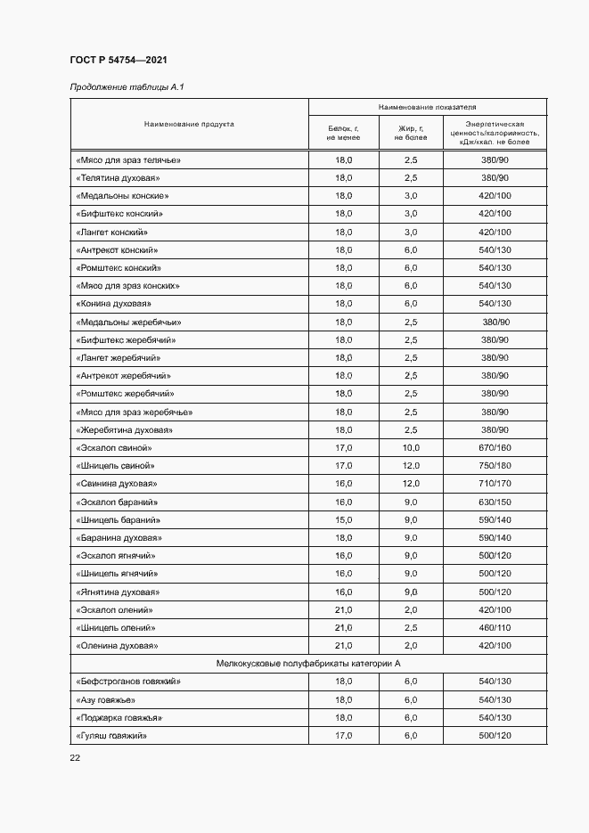 Страница 25 ГОСТ Р 54754-2021