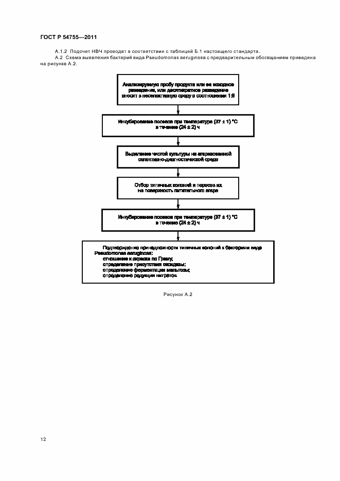 Страница 16 ГОСТ Р 54755-2011