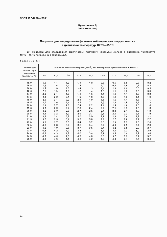 Страница 18 ГОСТ Р 54758-2011