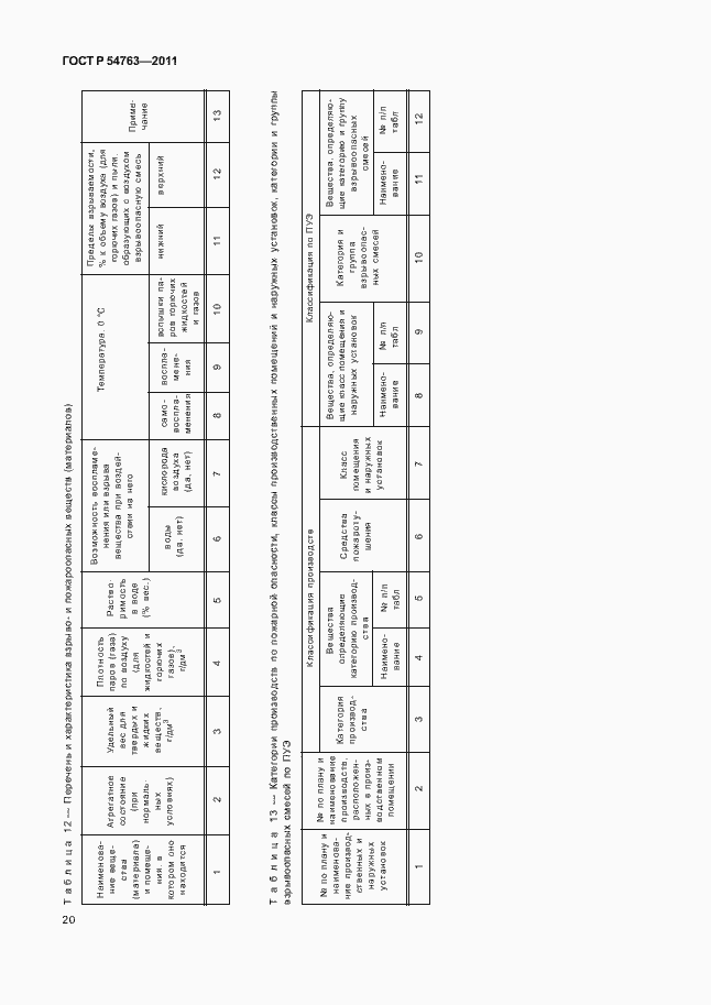 Страница 24 ГОСТ Р 54763-2011