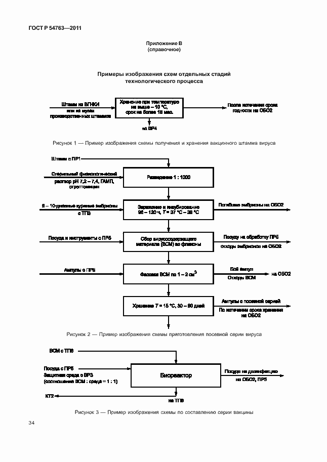 Страница 38 ГОСТ Р 54763-2011