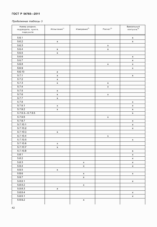 Страница 48 ГОСТ Р 54765-2011