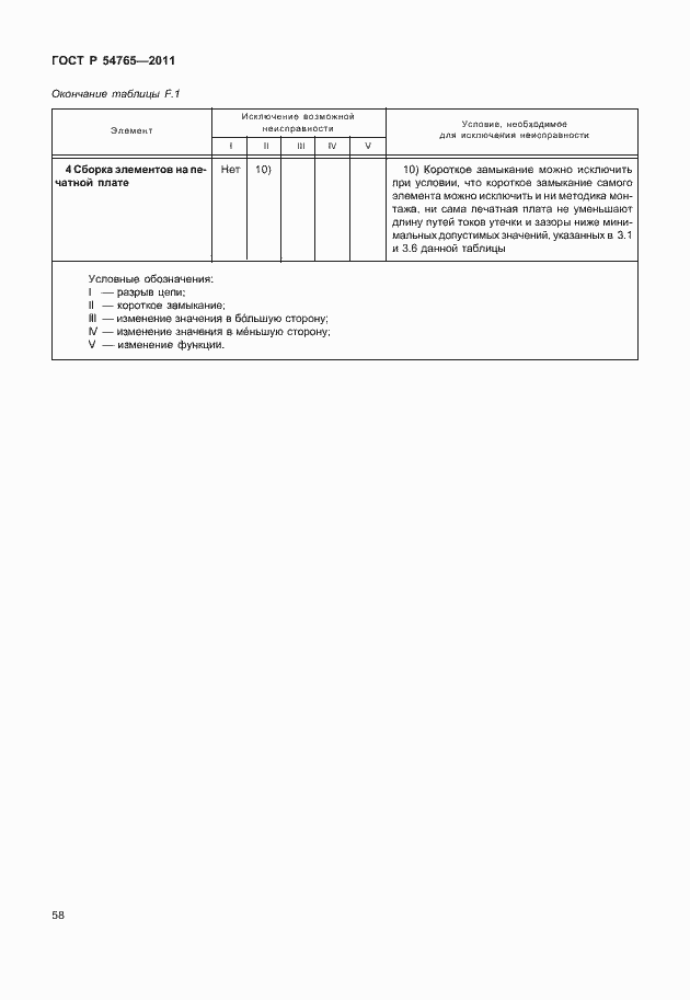 Страница 64 ГОСТ Р 54765-2011