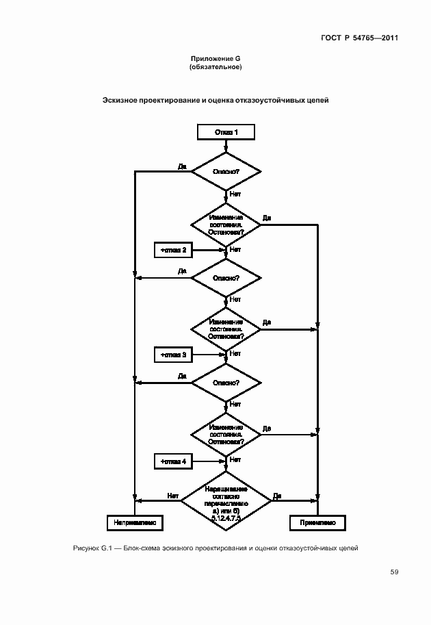 Страница 65 ГОСТ Р 54765-2011