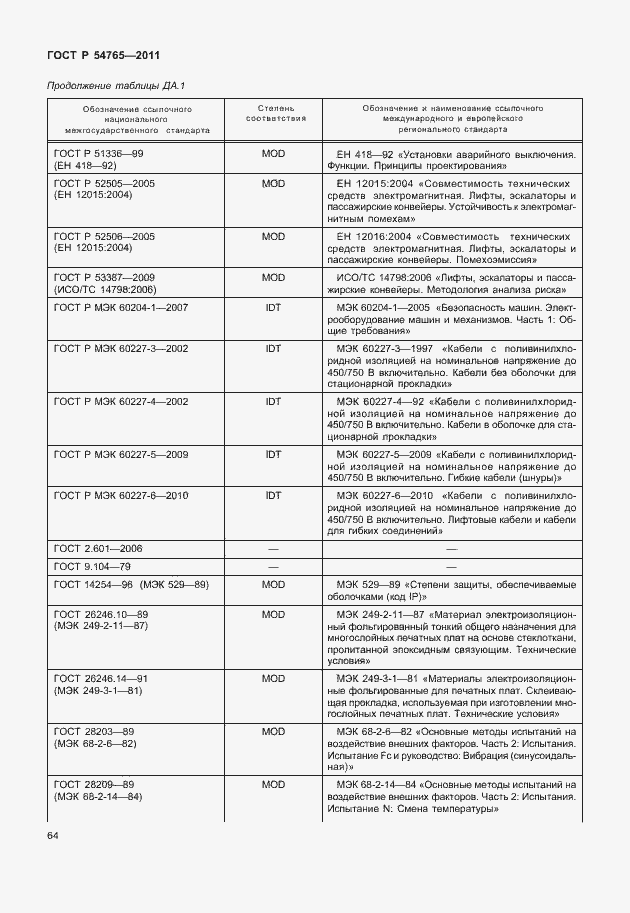 Страница 70 ГОСТ Р 54765-2011