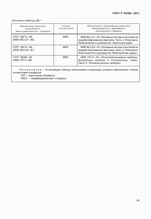 Страница 71 ГОСТ Р 54765-2011