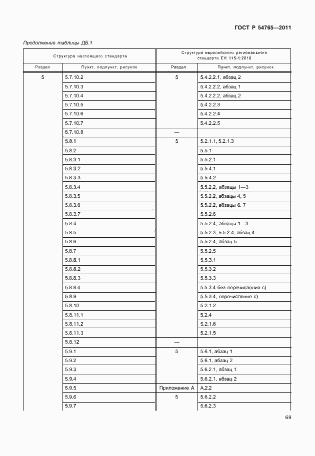 Страница 75 ГОСТ Р 54765-2011