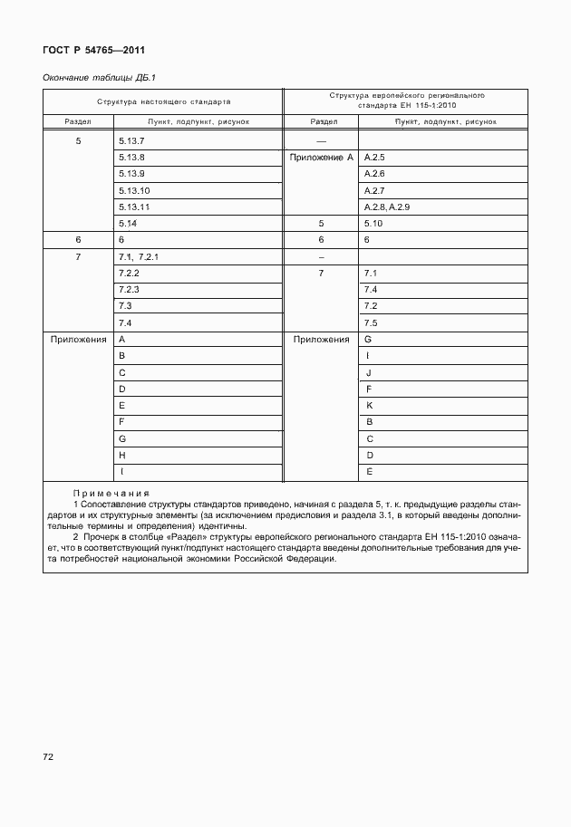 Страница 78 ГОСТ Р 54765-2011