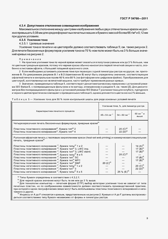 Страница 13 ГОСТ Р 54766-2011